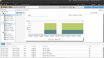 Proxmox 5.1 + Ceph live migration, HA cluster (KVM Nested Virtualization)