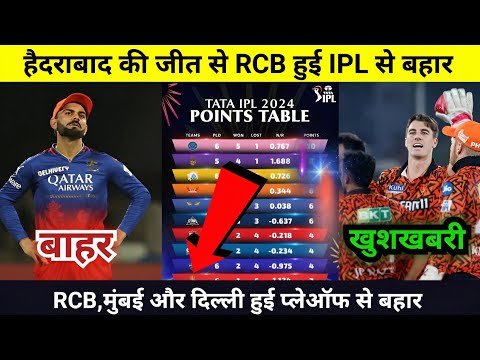 IPL Points Table 2024 Today 16 APRIL | RCB vs SRH after match points table | IPL 2024