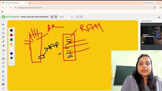 Linux Scenario based Interviews Question with Answer for DevOps Fresher | Memory is Full