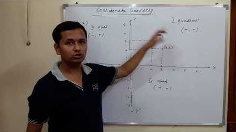 Coordinate Geometry I Class 9 I Math I NCERT