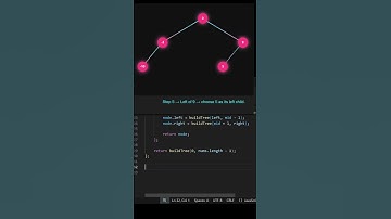 Solve LeetCode 108 Convert Sorted array to Binary search Tree | JavaScript solution #shorts #coding