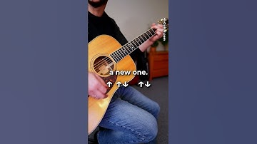 Create Your Own Strumming Patterns