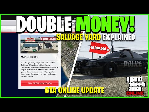 NEW GTA ONLINE DLC - All NEW Content, Cop Cars, Double Money, New Business & Discounts!