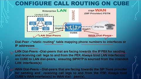 Dial Peers | Best explanation so far on Youtube | VOIP and POTS Dial Peers
