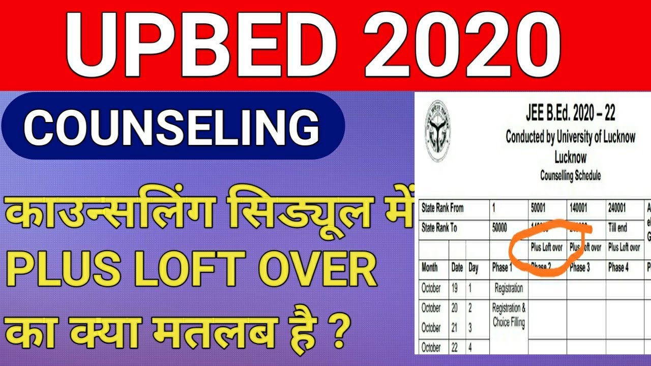 UPB.ED PLUS LOFT OVER का क्या मतलब है /upb.ed counseling schedule/upb.ed counseling process