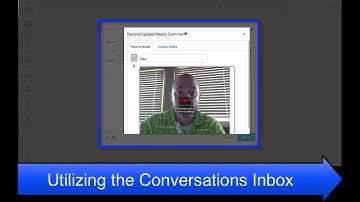 Canvas Utilizing Conversations Inbox