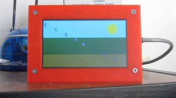 Sprites on a SSD1963 driven by a Micromite