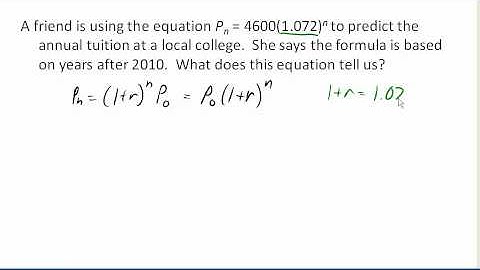 Interpreting an Exponential Equation
