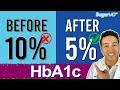 10 Clinically Proven &amp; Easy Ways To Lower A1c From 10% to 5% FAST!