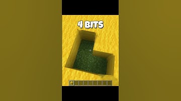 Comment what I should make next #minecraftpixelart