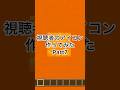 視聴者のアイコン作ってみたPart7#Minecraft#マイクラ#マインクラフト#ピクセルアート# shorts