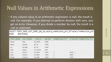 Null values in SQL / DBMS in Hindi / Urdu | Oracle Database Null values in Query 10g and theory
