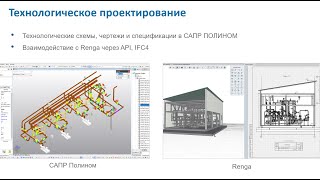 Комплексное решение для информационного моделирования промышленных объектов в Renga и САПР Полином