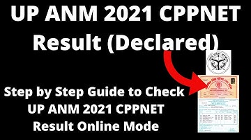 UID Aptitude Test 2022 Application (Started) - How to Fill UID Aptitude Test 2022 Application Form