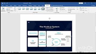 Installation of Node.js | Introduction of Node.js | First script of Node.js | Updated 2026