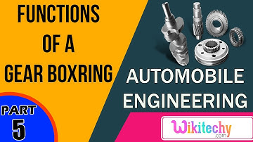 What are the functions of a gear box | Automobile Interview questions | Automobile Engineering
