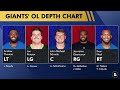 LIVE NY Giants Rumors, News: NFL Schedule LEAK? + Giants Trade Rumors