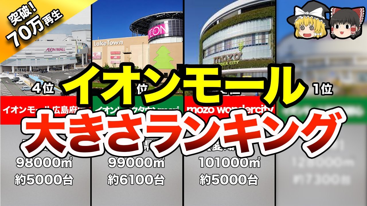 【地理/地学】あなたのイオンモールは何位？驚きのランキング発表！