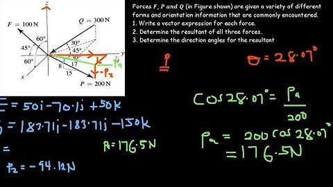 Equilibrium of a Particle 3D Force Systems | Mechanics Statics |