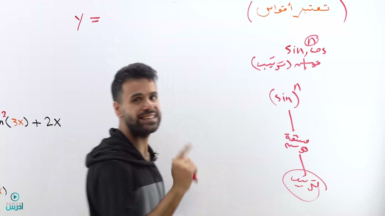 قواعد الاشتقاق 6 - الاستاذ منذر ابو عواد