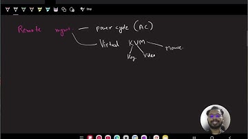 How BMC Empowers Servers: Remote Management, Monitoring & Recovery