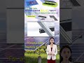 Innovative Solar Carport Structure | Stylish, Strong & Weather-Resistant Mounting Solution