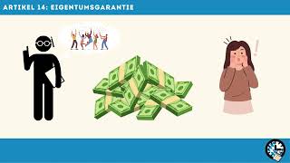 Artikel 14 Grundgesetz Erklärt Eigentum Und Erbrecht In Deutschland Verfassungs-Viertelstunde