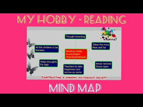 
hobbies examples reading