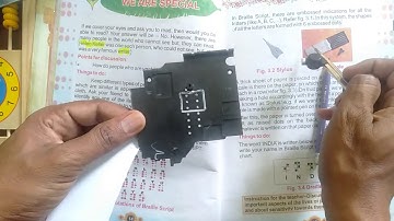 Class-5th EVS ch 3 we are special... Started part 1