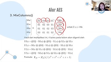 Kriptografi kelompok 8 -ADVANCED ENCRYPTION STANDARD