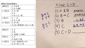 Logic: SL: Deductive Proofs Without Assumptions - Examples