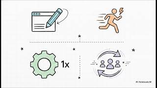 JSP: Messy Code to Clean Design