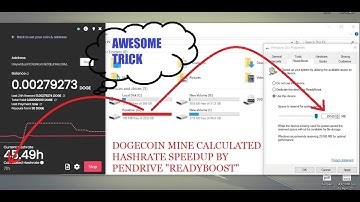 Increase hash rate of mining without anti miner mining trick