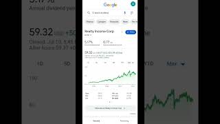 BEST DIVIDEND STOCKS! Last One is the Best! #shorts