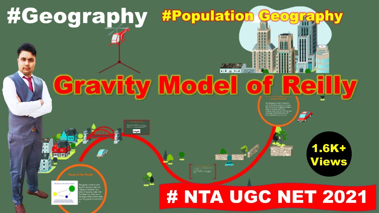 Gravity Model of Reilly Gravity Model NTA UGC NET Paper 2