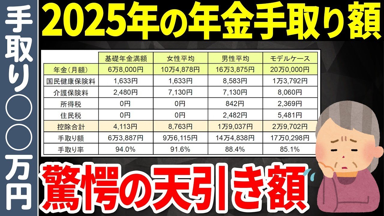🎏【2025年 最新版】驚愕の手取り率…年金が実際いくら振り込まれるのかご存知ですか？手取り率を早見表で解説🎏