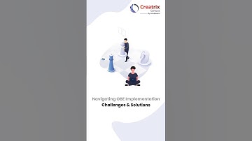 OBE Implementation Challenges & Solutions || Creatrix Campus || #highereducation #creatrixcampus