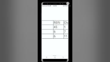 Polycab WiFi datalogger configuration_ English