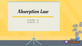 Laws of Boolean Algebra - Part 2