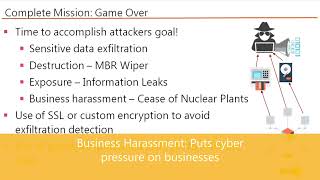 Cyber Kill Chain & APT Lifecycle : Understanding APTs | Chapter 2 Part 8