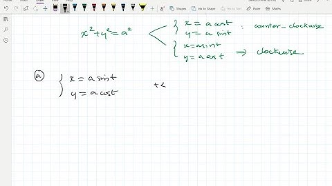 Find parametric equations and a parameter interval for the motion of a particle that starts at (a, …