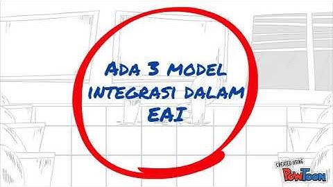 Video Enterprise Application Integration