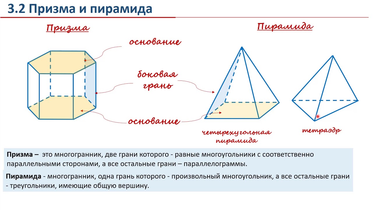 Какие из данных многогранников являются пирамидами. Многогранники Призма пирамида. Отличие Призмы от пирамиды. Многогранники задачи по стереометрии. Призма и пирамида отличия.