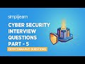 Top Cryptography Interview Questions for Cybersecurity Careers 🔒