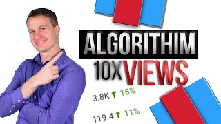 Understand the YOUTUBE ALGORITHM for Views Even If You're a Small Youtuber (4 TIPS)