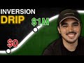 Esta Estrategia De Interés Compuesto CREA MILLONARIOS (DRIP Explicado)