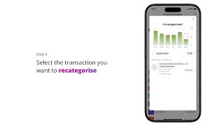 Five easy ways to personalise your Vitality Money Financial Analyser budget