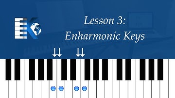Piano Theory #3: Enharmonic Keys