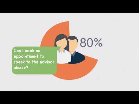 TalkAndTel Business Texting