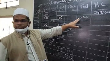 Missing Data Problem of Level Book